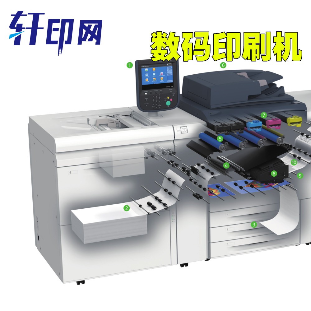 【施樂c7775/c6675彩色數(shù)碼印刷機(jī)】生產(chǎn)供應(yīng)商廠家_今日行情價(jià)格走勢